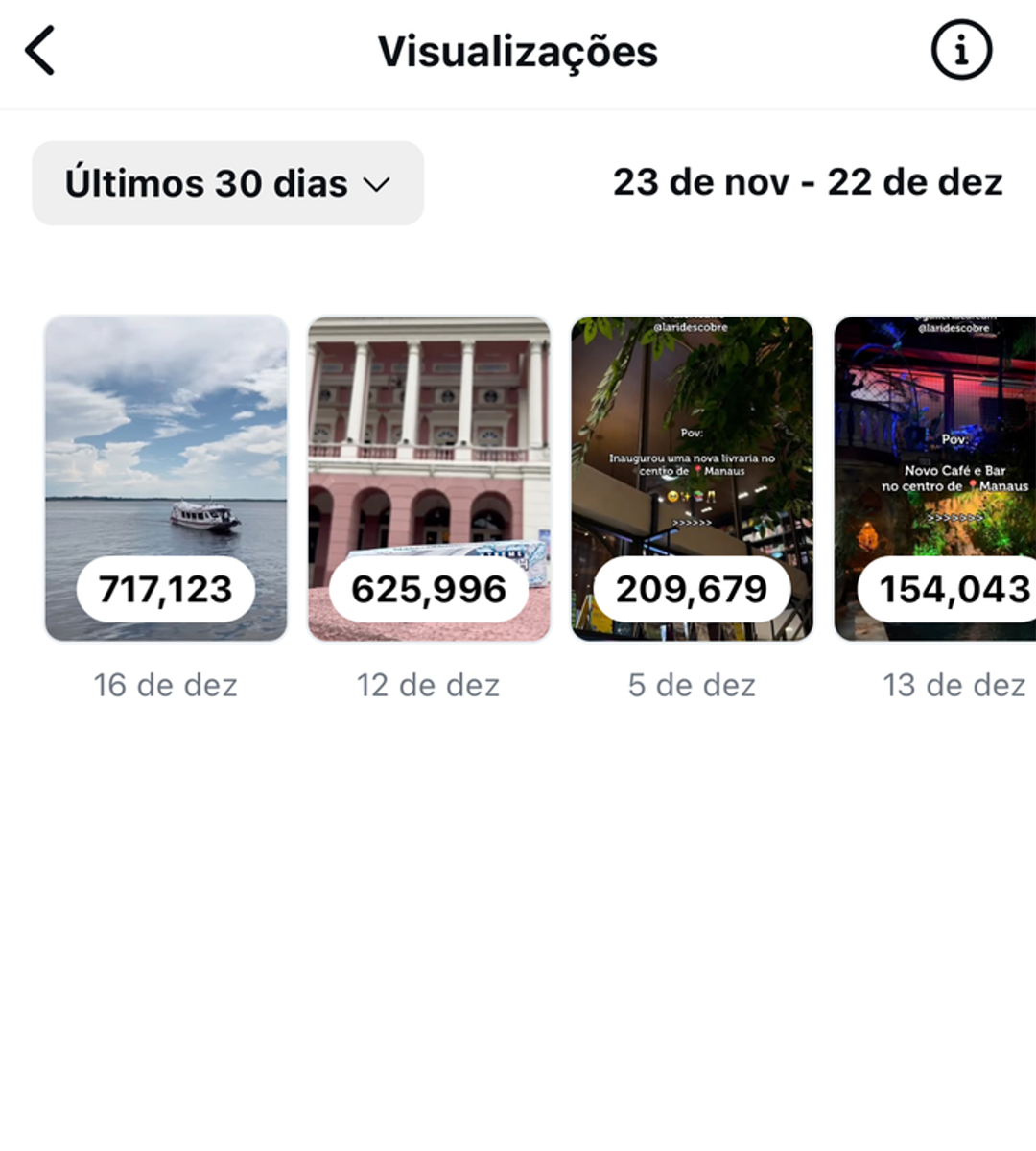 Insights Lari Descobre