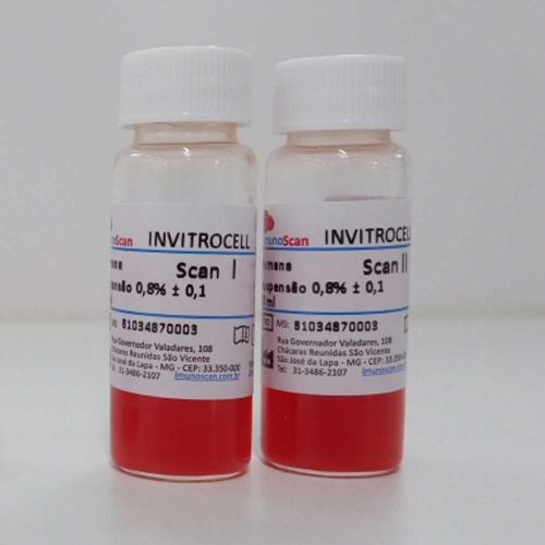 INVITROCELL Scan I-II